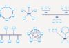 What Is Network Topology And What Are Its Different Types?