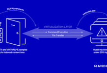 New Malware Families Found Targeting VMware ESXi Hypervisors