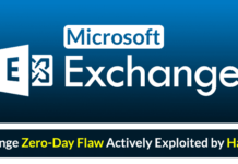 New MS Exchange Zero-Day RCE Bug Actively Exploited by Hackers