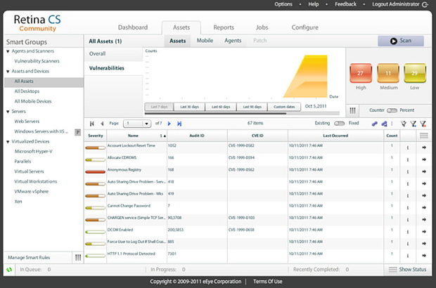 Vulnerability Scanning Tools