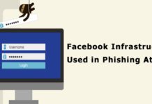 Facebook Infrastructure Used by Hackers in Phishing