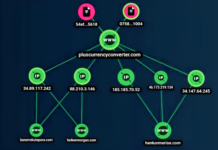 GodFather Android Banking Trojan Targeting Users of Over 400 Banking and Crypto Apps