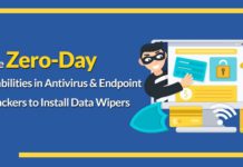 Multiple Zero-Day Vulnerabilities in Antivirus and Endpoint