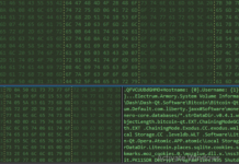 Italian Users Warned of Malware Attack Targeting Sensitive Information