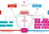 New Backdoor Created Using Leaked CIA’s Hive Malware Discovered in the Wild
