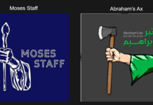 Researchers Uncover Connection b/w Moses Staff and Emerging Abraham’s Ax Hacktivists Group
