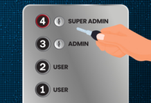 Why Do User Permissions Matter for SaaS Security?