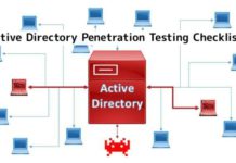 Active Directory Penetration Testing Checklist
