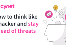 How to Think Like a Hacker and Stay Ahead of Threats