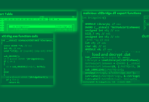 PlugX Trojan Disguised as Legitimate Windows Debugger Tool in Latest Attacks