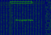 PureCrypter Malware Targets Government Entities in Asia-Pacific and North America