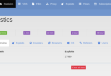 Researchers Share New Insights Into RIG Exploit Kit Malware’s Operations
