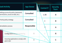SaaS in the Real World: Who’s Responsible to Secure this Data?