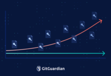 The Secret Vulnerability Finance Execs are Missing