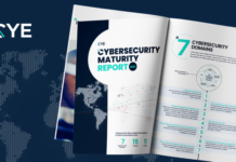 2023 Cybersecurity Maturity Report Reveals Organizational Unpreparedness for Cyberattacks