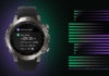ChatGPT touches down on smartwatches – and it looks like a sci-fi dream