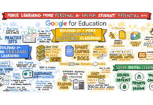 Google Chrome wants to be a helpful classroom assistant