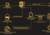 KamiKakaBot Malware Used in Latest Dark Pink APT Attacks on Southeast Asian Targets