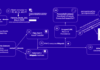 Mispadu Banking Trojan Targets Latin America: 90,000+ Credentials Stolen