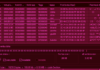 Parallax RAT Targeting Cryptocurrency Firms with Sophisticated Injection Techniques