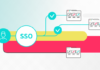 Where SSO Falls Short in Protecting SaaS