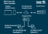 http://thehackernews.com/2023/03/new-hiatusrat-malware-targets-business.html