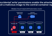Critical Flaws in Alibaba postgreSQL let Attackers Access Data
