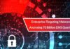 Enterprise-Attacking Malware Toolkit Analyzing 70 Billion DNS