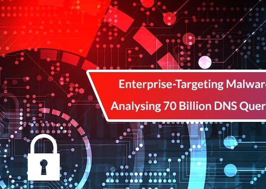 Enterprise-Attacking Malware Toolkit Analyzing 70 Billion DNS