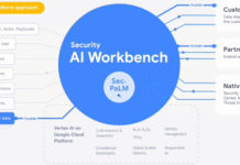Google Cloud Introduces Security AI Workbench for Faster Threat Detection and Analysis