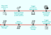 Hackers Using Self-Extracting Archives Exploit for Stealthy Backdoor Attacks