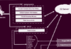 New Rilide Malware Targeting Chromium-Based Browsers to Steal Cryptocurrency