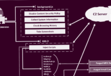 New Rilide Malware Targeting Chromium-Based Browsers to Steal Cryptocurrency