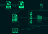 Rorschach Ransomware Emerges: Experts Warn of Advanced Evasion Strategies