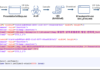 Tonto Team Uses Anti-Malware File to Launch Attacks on South Korean Institutions