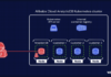Two Critical Flaws Found in Alibaba Cloud’s PostgreSQL Databases