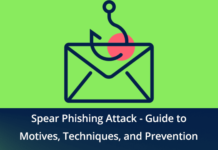 What is Spear Phishing ? Guide to Motives,Techniques and Prevention