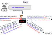 Critical OAuth Vulnerability in Expo Framework Allows Account Hijacking