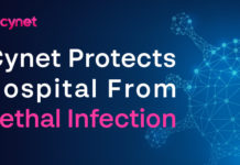 Cynet Protects Hospital From Lethal Infection