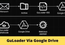 GuLoader Uses Google Drive to Download Payloads