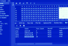 N. Korean Lazarus Group Targets Microsoft IIS Servers to Deploy Espionage Malware