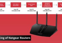 PoC Disclosed for Five Vulnerabilities to Exploit Netgear Routers