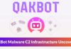Researchers Uncovered QakBot Malware C2 Infrastructure