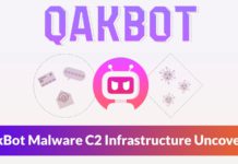 Researchers Uncovered QakBot Malware C2 Infrastructure