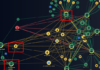 State-Sponsored Sidewinder Hacker Group’s Covert Attack Infrastructure Uncovered