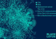 Evasive QBot Malware Leverages Short-lived Residential IPs for Dynamic Attacks